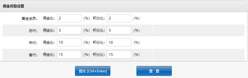 查看圖片